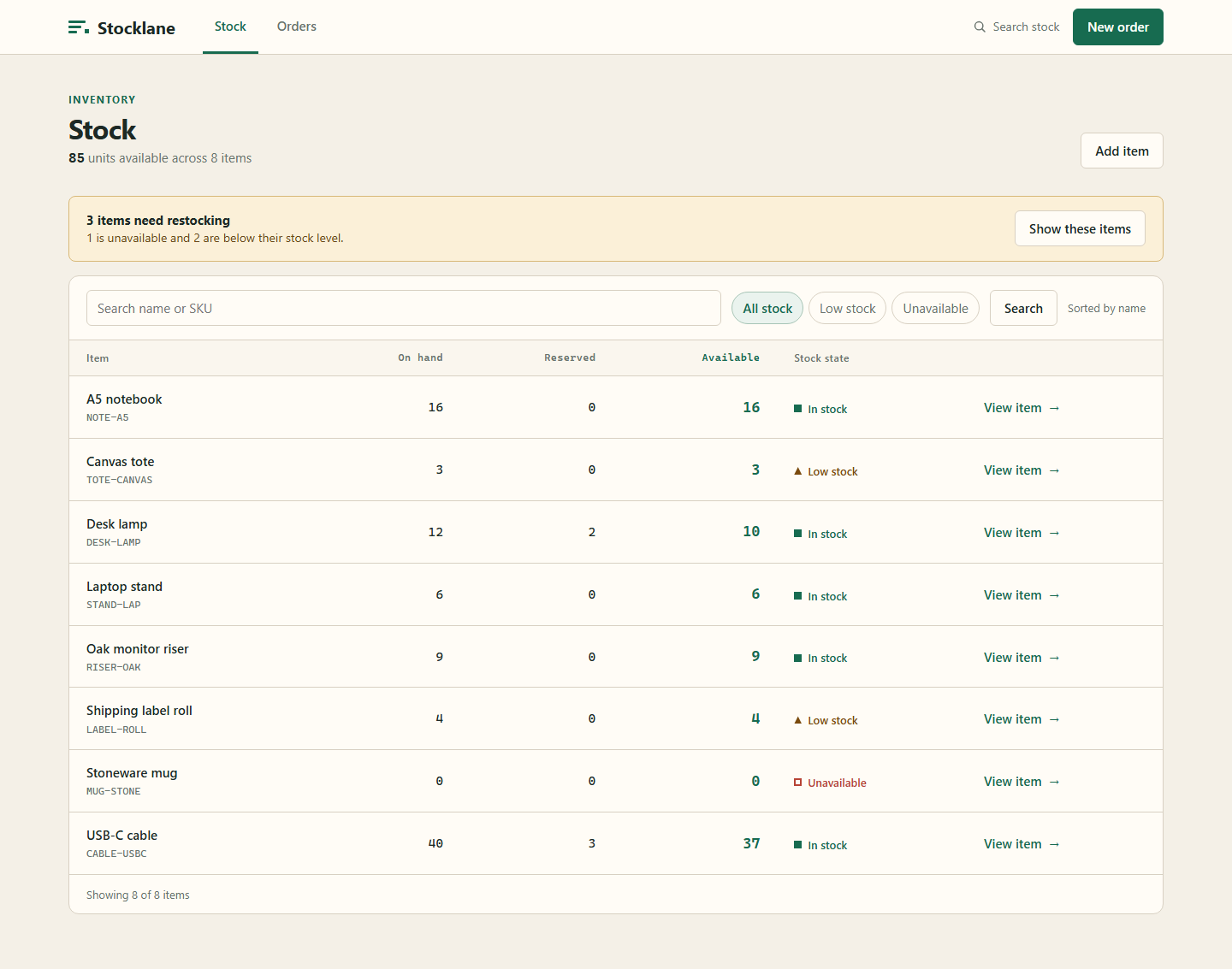 Stocklane inventory screen showing on-hand, reserved, and available quantities with clear low-stock and unavailable states.